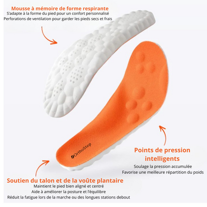 Orthostep-semelles orthopédiques